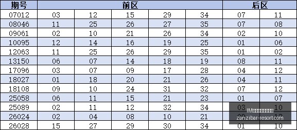 最新比分命,中秘籍,昨日,IM体育,IM体育博彩,博彩常识